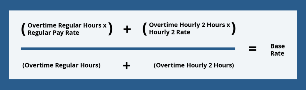 Determining an overtime rate.